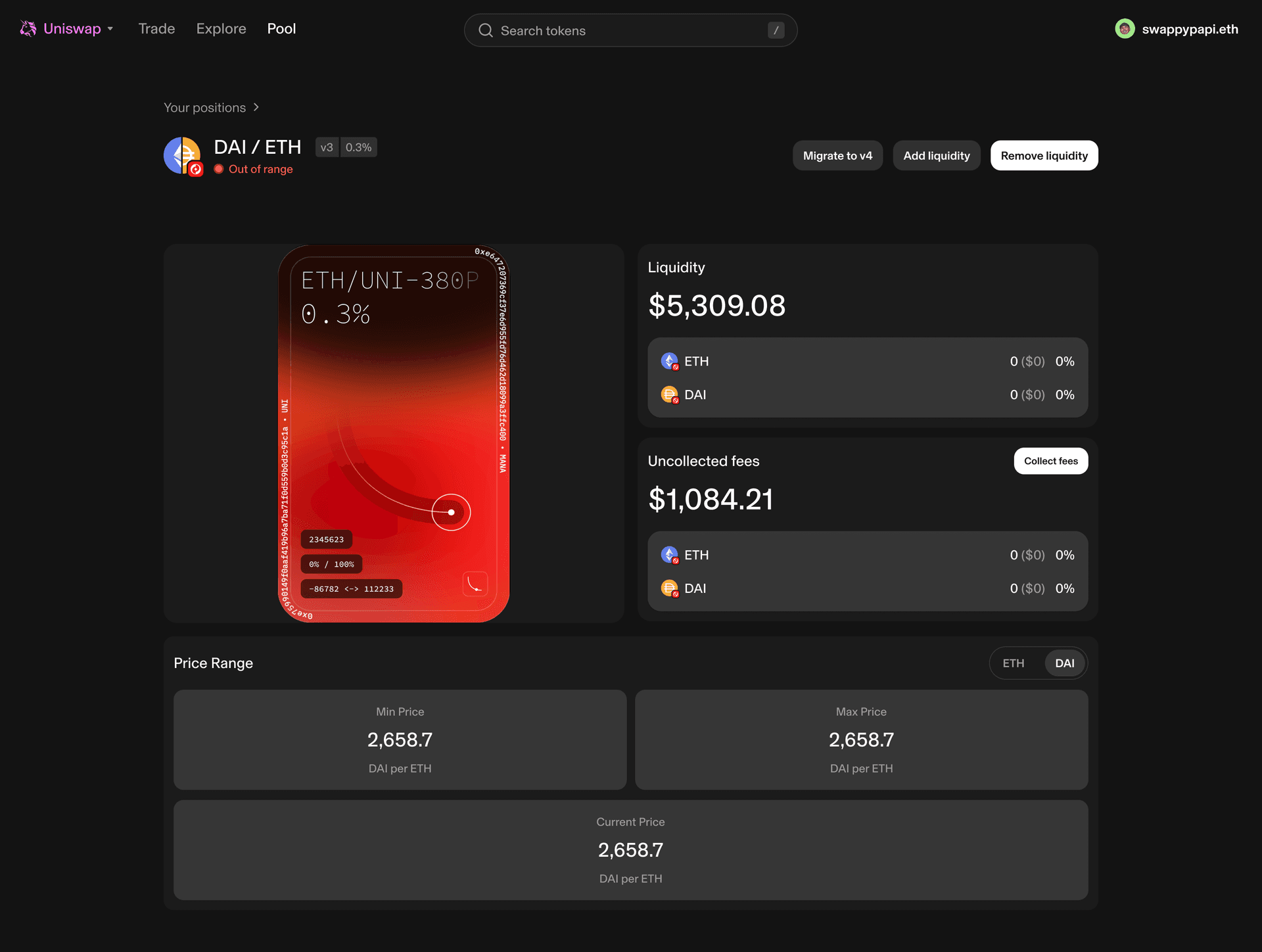 Position detail page before redesign