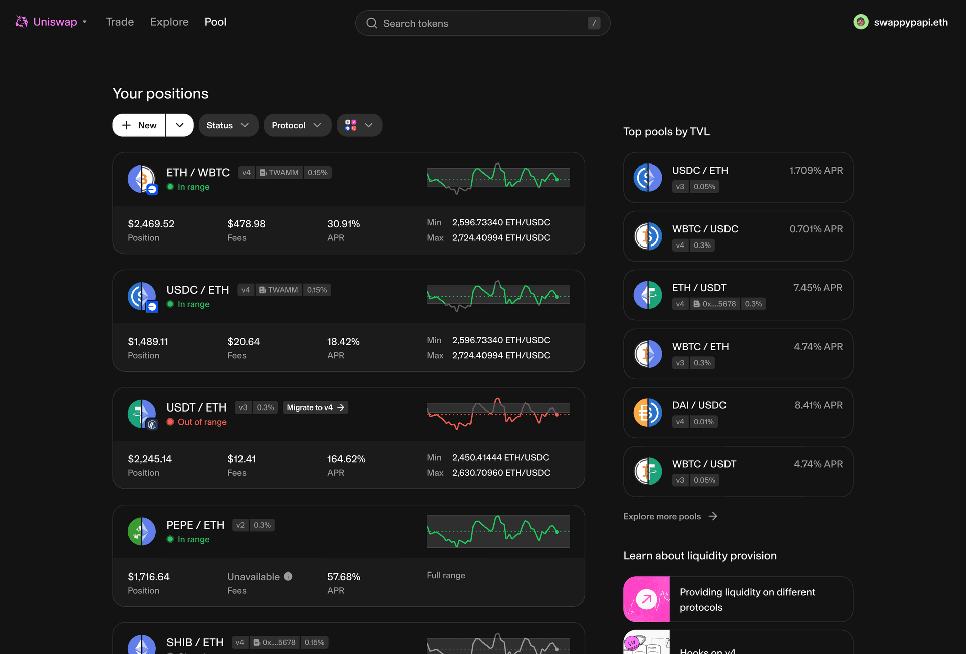 Positions page after redesign