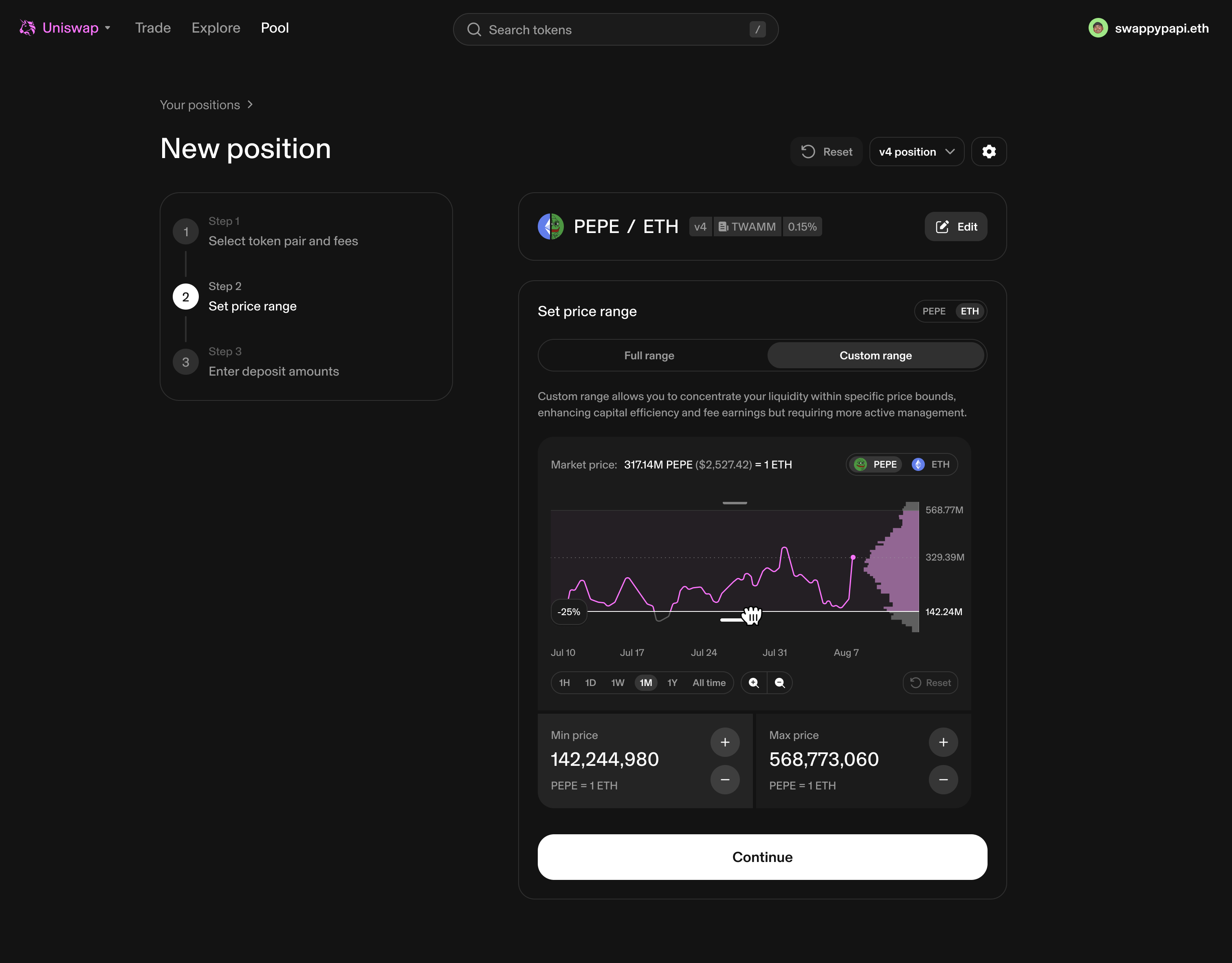 Create position after redesign