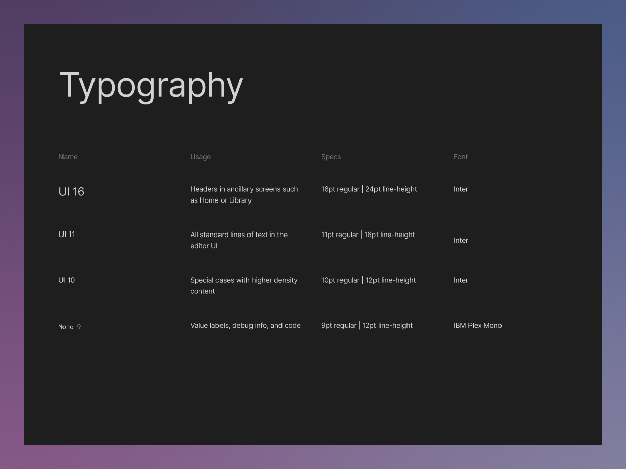 Typography